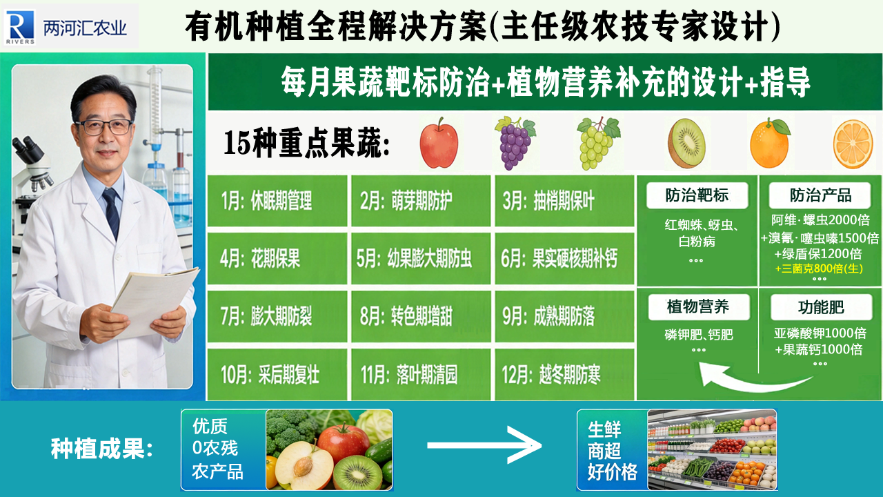 有机种植全程解决方案